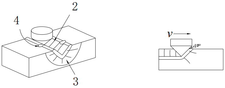 a4l-lts-base_zirconia-grinding a4l-lts-base_zirconia-grinding