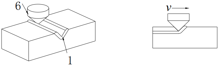 a4l-lts-base_zirconia-grinding a4l-lts-base_zirconia-grinding